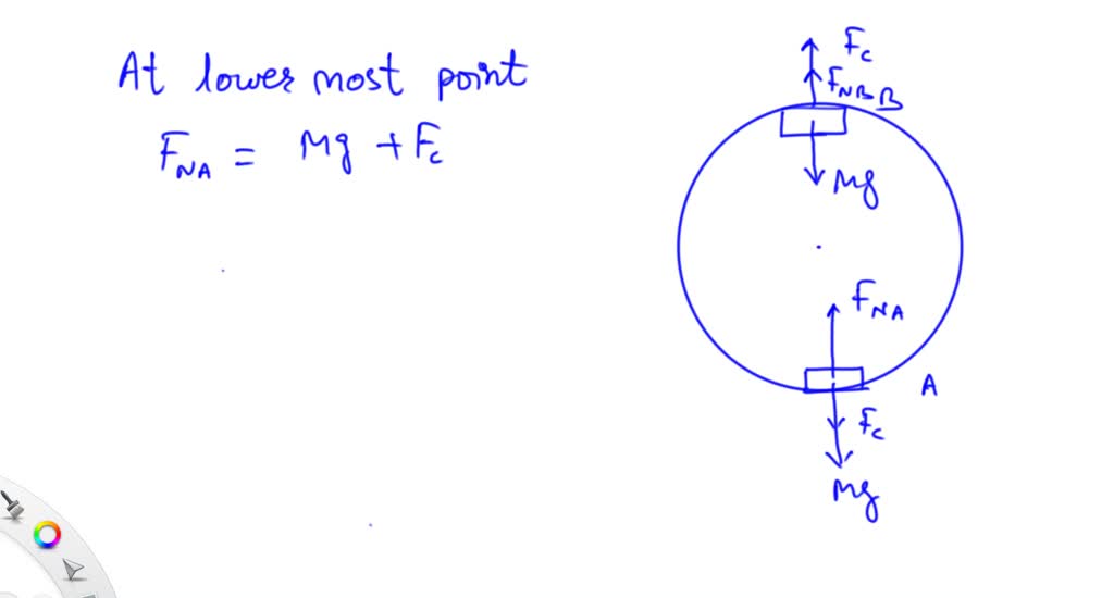 ⏩SOLVED:A stunt plane does a series of vertical loop-the-loops. At ...