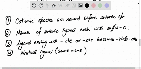 what-suffix-is-used-for-anionic-complexes