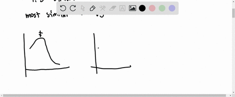 for-each-of-the-following-reaction-coordinate-diagrams-tell-whether-the-structure-of-the-transition-