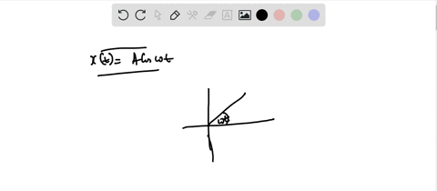 a-solution-of-the-equation-of-motion-for-the-harmonic-oscillator-is-given-in-example-38-as-xta-cos-o