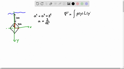 in-exercises-15-18-find-the-fluid-force-on-the-vertical-plate-submerged-in-water-where-the-dimensi-2