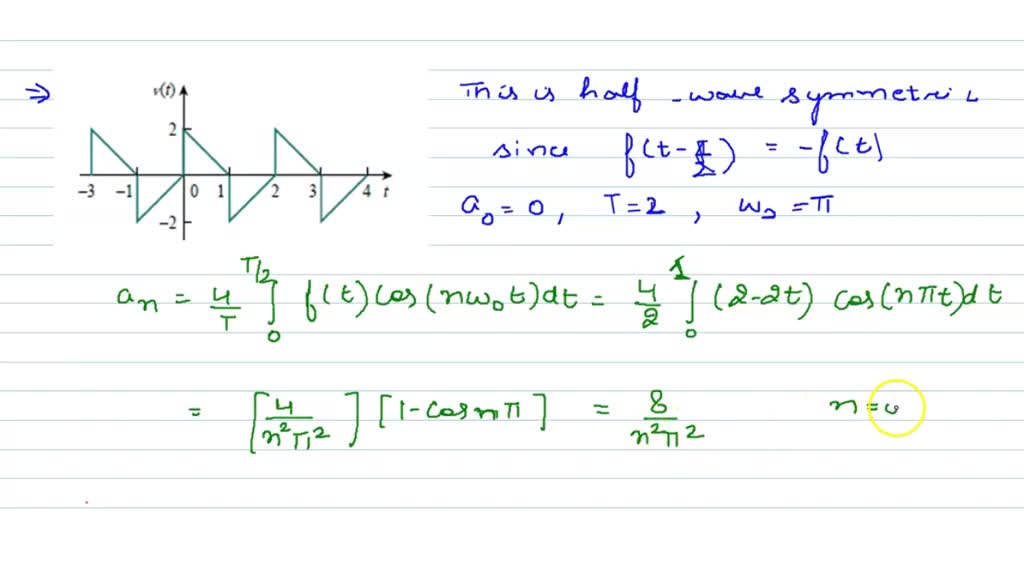 The periodic square-wave voltage seen in Fig. P16.28(a) is applied to ...