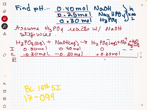 what-is-the-mathrmph-of-a-solution-made-by-mixing-040-mathrmmol-mathrmnaoh-025-mathrmmol-mathrmna_2-