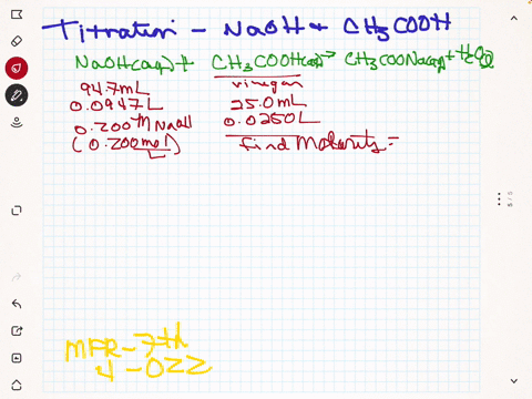 a-250-mathrmml-sample-of-vinegar-dilute-acetic-acid-mathrmch_3-mathrmco_2-mathrmh-is-titrated-and-fo