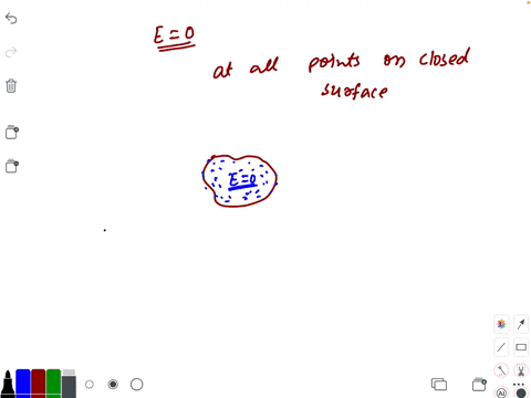 if-e0-at-all-points-of-a-closed-surface-a-the-electric-flux-through-the-surface-is-zero-b-the-total-