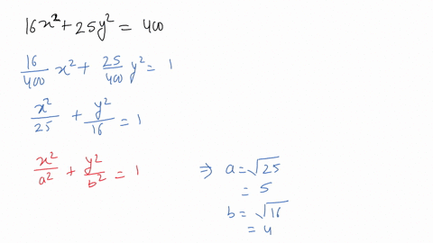 find-the-eccentricity-of-the-ellipse-then-find-and-graph-the-ellipses-foci-and-directrices-16-x225-y