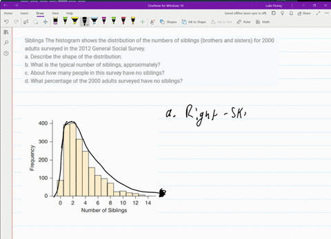 siblings-the-histogram-shows-the-distribution-of-the-numbers-of-siblings-brothers-and-sisters-for-20