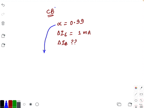 a-transistor-operating-in-a-common-base-configuration-has-forward-current-gain-factor-alpha099-if-th