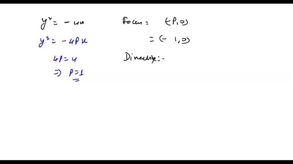 ⏩SOLVED:Find The Focus And Directrix Of Each Parabola With The Given ...