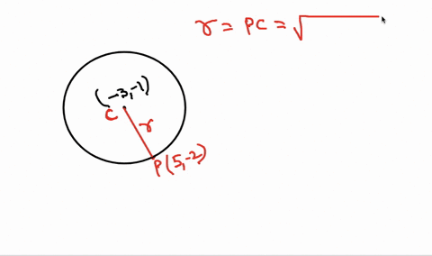 write-an-equation-of-a-circle-whose-center-is-3-1-and-that-passes-through-the-point-5-2-2