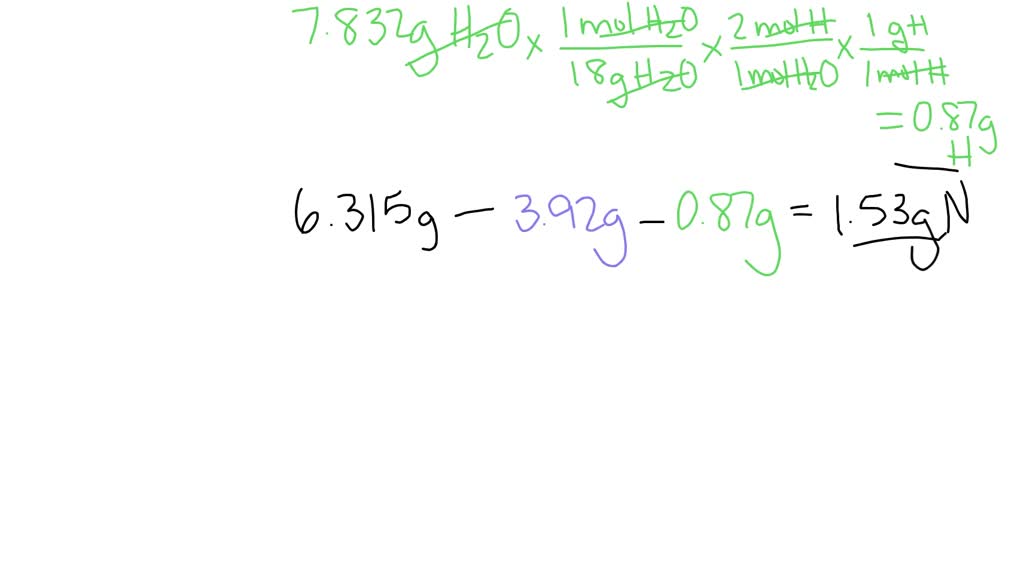 Solved: Hexamethylenediamine (mm=116.2 G   Mol), A Compound Made Up Of 