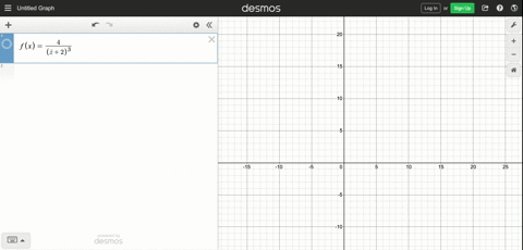 find-all-asymptotes-for-the-graph-of-the-given-rational-function-find-x-and-y-intercepts-of-the-gr-4