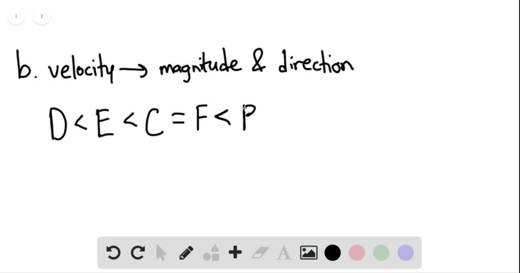 solved-ce-a-position-versus-time-plot-for-an-object-undergoing-simple