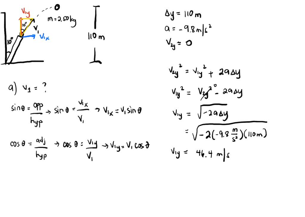 SOLVED:Repeat Prob. 4-82 for the vertical deflection at point A.