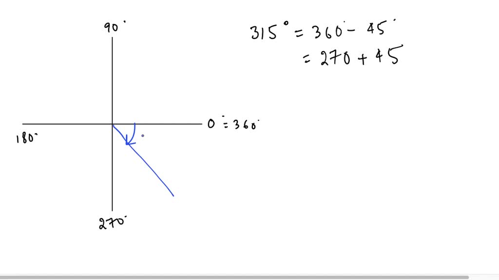 solved-for-angles-of-the-following-measures-state-in-which-quadrant