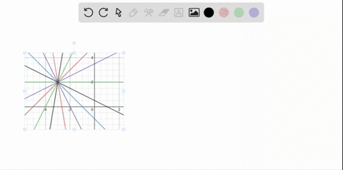 families-of-lines-use-a-graphing-device-to-graph-the-given-family-of-lines-in-the-same-viewing-rec-4