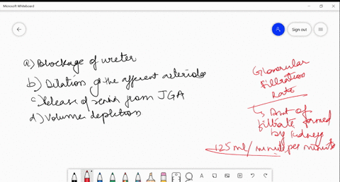 which-of-the-following-is-most-likely-to-cause-an-increase-in-the-glomerular-filtration-rates-a-bloc