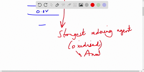 how-can-you-construct-a-galvanic-cell-from-two-substances-each-having-a-negative-standard-reduction-