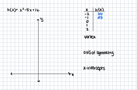 sketch-the-graph-of-the-quadratic-function-without-using-a-graphing-utility-identify-the-vertex-ax-9