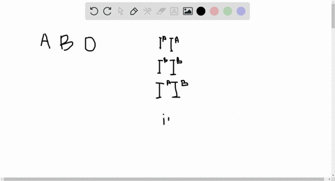 what-are-the-phenotypes-and-genotypes-for-the-abo-blood-groups-if-both-parents-are-type-ab-blood-wha