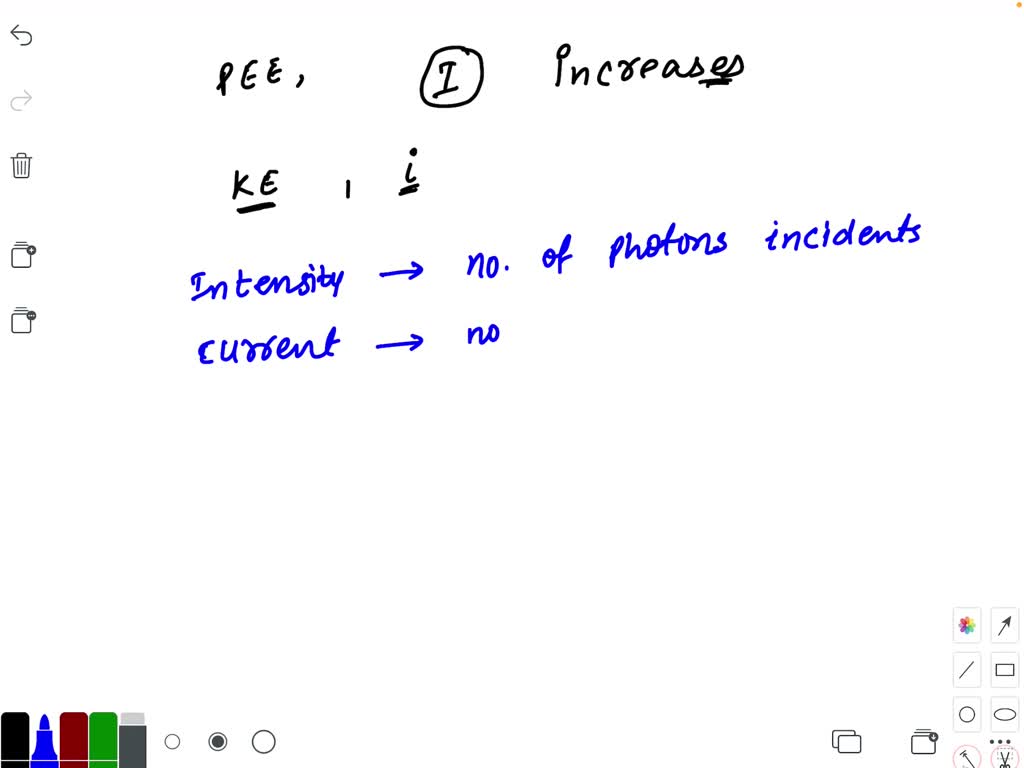 SOLVED:In the photoelectric effect, if the intensity of incident light ...