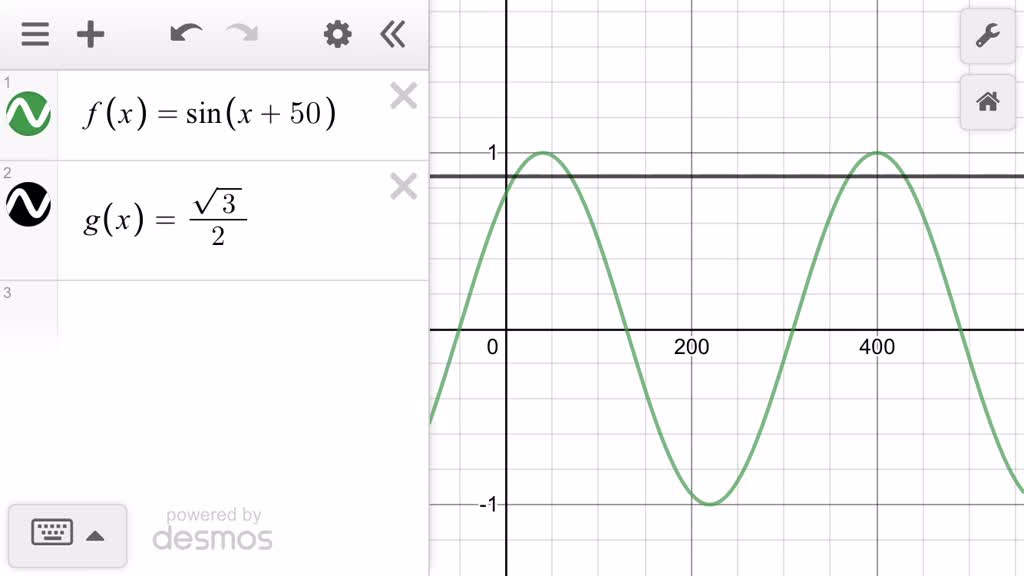 SOLVEDUse your graphing calculator to find the solutions to the