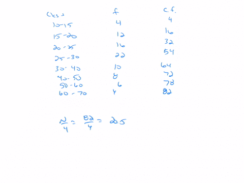 calculate-the-quartile-deviation-and-its-coefficient-from-the-following-beginarraylccccccccc-hline-t