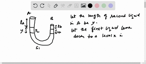 a-u-tube-having-uniform-cross-section-but-unequal-arm-lengths-ell_1-and-ell_2leftell_1right-has-sa-2