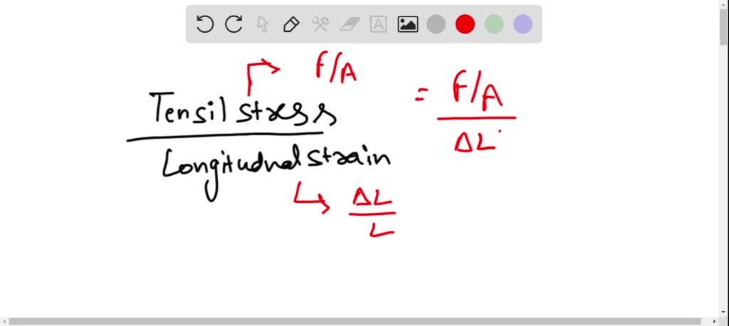 SOLVED:The Ratio Of Tensile Stress To The Longitudinal Strain Is ...