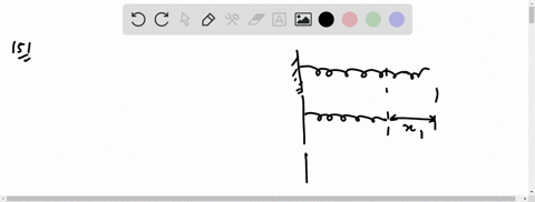 a-simple-pendulum-oscillates-so-that-theta-is-the-maximum-angle-with-vertical-its-maximum-speed-is-s