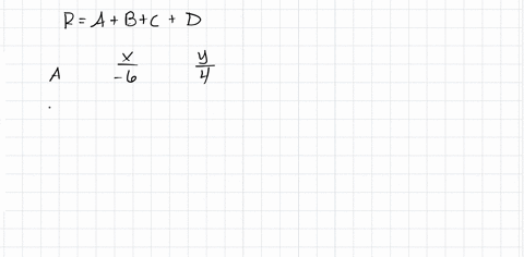 graph-and-find-the-x-and-y-components-of-each-resultant-vector-mathbfr-where-mathbfrmathbfamathbfbma