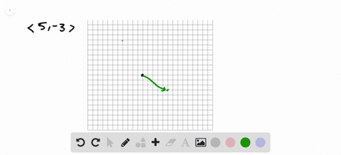 draw-each-vector-on-a-coordinate-plane-find-its-magnitude-to-the-nearest-tenth-langle-5-3rangle