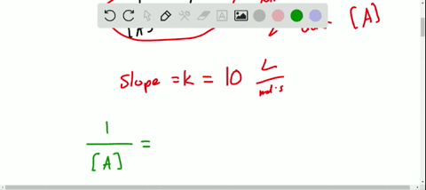 experimental-data-for-the-reaction-mathrma-longrightarrow-2-mathrmbmathrmc-have-been-plotted-in-th-2