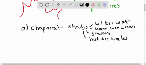 many-plant-species-have-adaptations-for-dealing-with-periodic-fires-such-fires-are-typical-of-a-a-ch