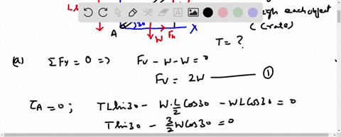 find-the-tension-t-in-each-cable-and-the-magnitude-and-direction-of-the-force-exerted-on-the-strut-2
