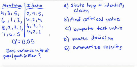 for-exercises-9-through-24-perform-the-following-steps-assume-that-all-variables-are-normally-distri