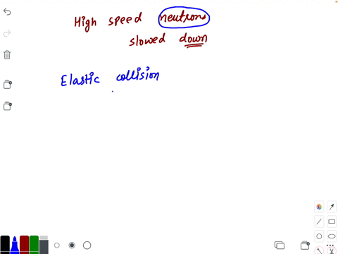 high-speed-neutrons-are-slowed-down-by-a-applying-a-strong-magnetic-field-b-passing-them-through-hea