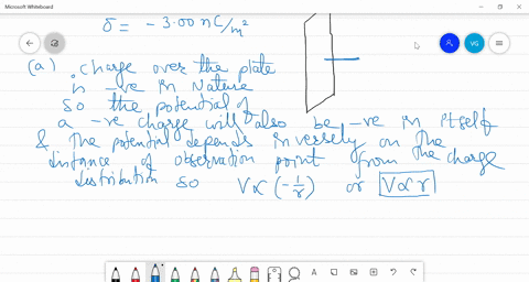 a-very-large-sheet-of-insulating-material-has-had-an-excess-of-electrons-placed-on-it-to-a-surface-c