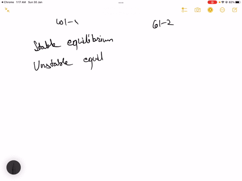 match-the-following-column-i-a-stable-equilibrium-b-unstable-equilibrium-c-neutral-cquilibrium-d-mos
