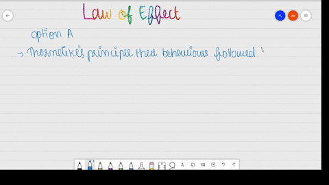 thorndikes-principle-that-behaviors-followed-by-favorable-consequences-become-more-likely-is-known-a
