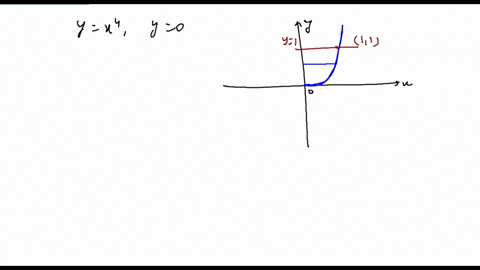 in-problems-5-10-find-the-volume-of-the-solid-of-revolution-generated-by-revolving-the-region-show-2