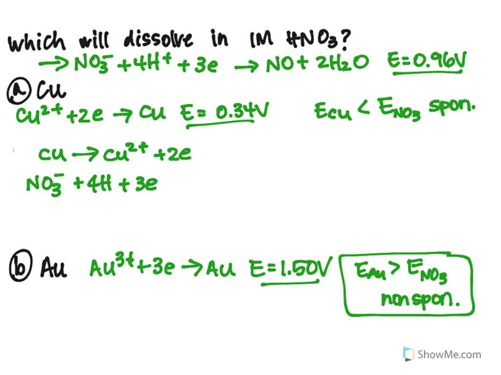 Solved:decide Whether Or Not Each Metal Dissolves In 1 M Hno3. For 