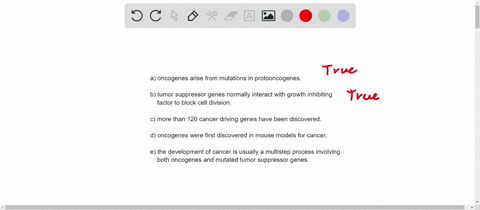 which-of-the-following-statements-about-cancer-is-false-a-oncogenes-arise-from-mutations-in-protoonc
