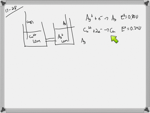 consider-the-following-electrochemical-cell-a-if-silver-metal-is-a-product-of-the-reaction-is-the--3