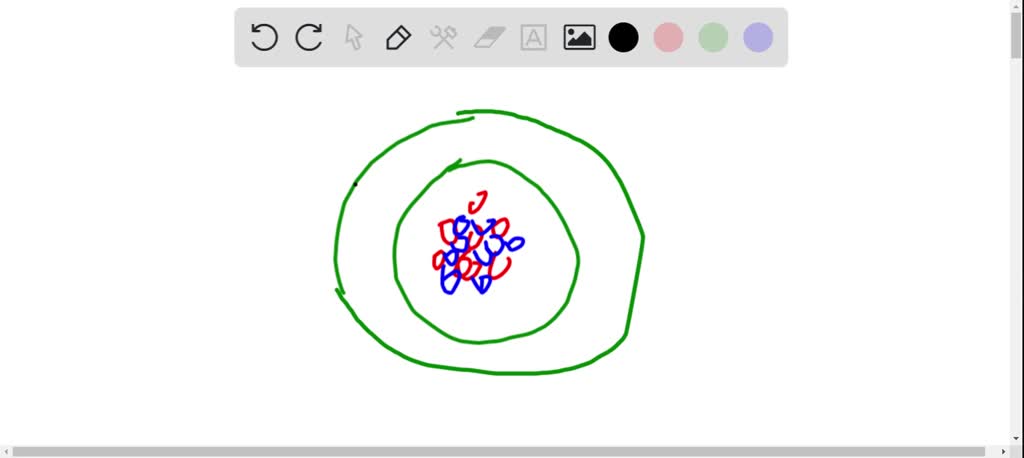 SOLVED:The particle indicated as A in the figure is a(n) a. proton b ...