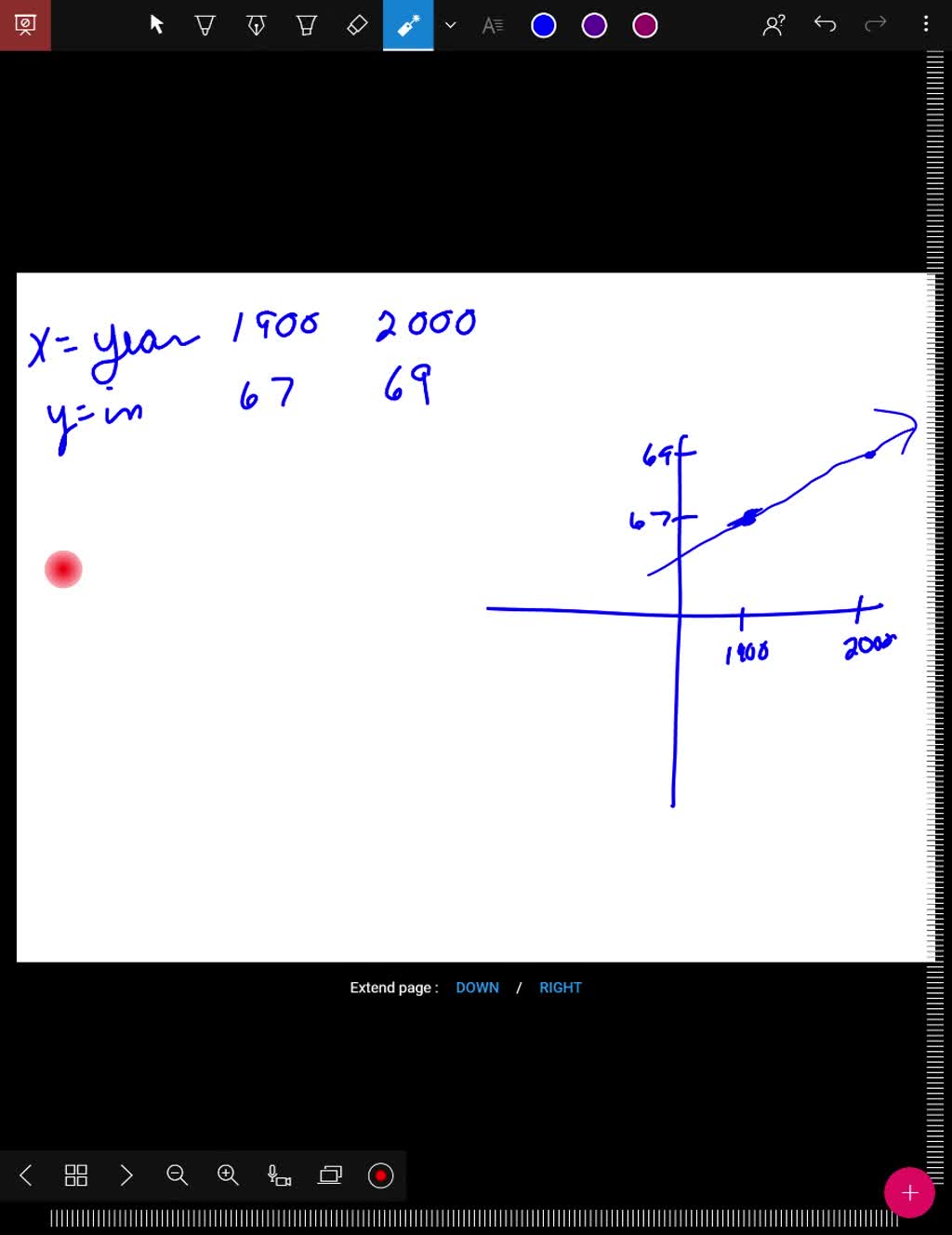 SOLVEDLife Sciences Height. The average height of a man has increased