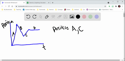a-person-who-walks-for-exercise-produces-the-position-time-graph-given-with-this-problem-a-without-d