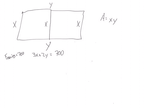 a-farmer-wishes-to-enclose-three-pens-with-fencing-as-shown-if-the-farmer-has-700-feet-of-fencing-to