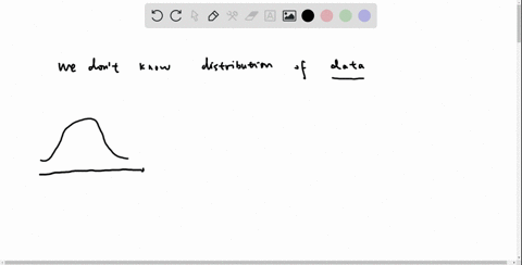 although-in-general-you-cannot-know-the-sampling-distribution-of-the-sample-mean-exactly-by-what-dis