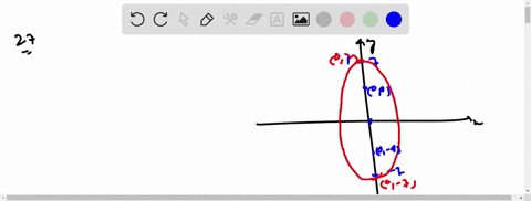 find-the-standard-form-of-the-equation-of-each-ellipse-satisfying-the-given-conditions-foci-0-404-ve